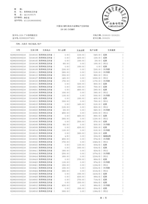 房贷银行流水制作